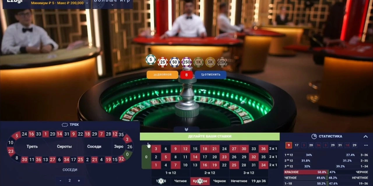 Auto Roulette Ezugi - Gameplay 1 - chelsea888m